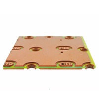 EXTREME Copper PCB Capabilities