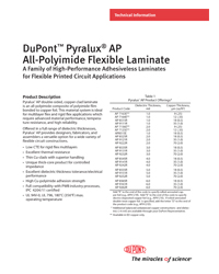 DuPont Pyralux - AP Flexible Laminate DuPont Pyralux - AP Flexible Laminate