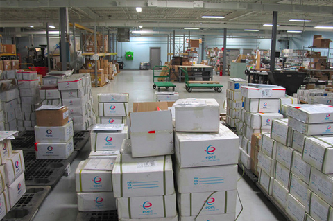 Supply Chain Management/In-House Inventory