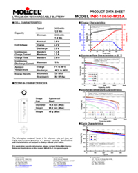 INR-18650-M35A Product Data Sheet