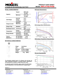 INR-21700-P45B Product Data Sheet