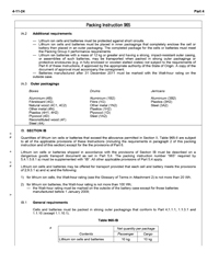 Lithium Battery Packing Instruction for Aircrafts Lithium Battery Packing Instruction for Aircrafts