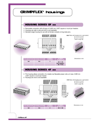 NICOMATIC - Housing Series