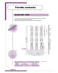 NICOMATIC - Hi-Flex Female Contact