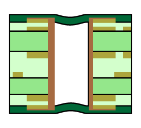 Primary LPI Solder Mask Tenting Vias