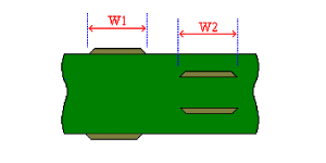 PCB Manufacturing Process Capabilities - Line Width PCB Manufacturing Process Capabilities - Line Width