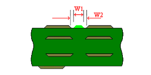 PCB Manufacturing Process Capabilities - S/M Capability PCB Manufacturing Process Capabilities - S/M Capability