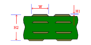PCB Manufacturing Process Capabilities - HAL Capability PCB Manufacturing Process Capabilities - HAL Capability