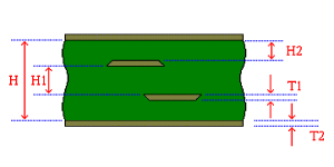 PCB Manufacturing Process Capabilities - Material and Construction PCB Manufacturing Process Capabilities - Material and Construction