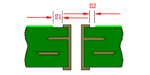 PCB Manufacturing Process Capabilities - Registration for S/M PCB Manufacturing Process Capabilities - Registration for S/M