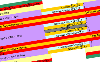 Common Stack-Ups
