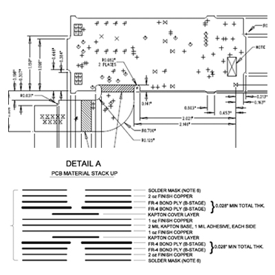 Rigid-Flex Power Distribution Control Circuits Application