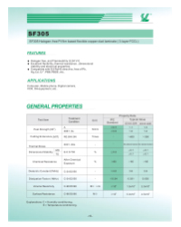 SF305 Adhesive Copper Clad SF305 Adhesive Copper Clad