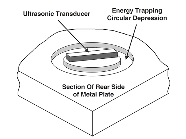 Transducer and Energy Trapping Depression Transducer and Energy Trapping Depression